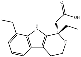 S-Etodolac price.