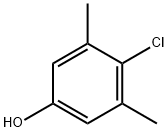 4-Chloro-3,5-dimethylphenol price.