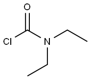 ジエチルカルバミン酸 クロリド