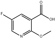 5-Fluoro-2-methoxynicotinic acid price.