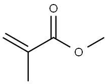 Poly(methyl methacrylate) price.