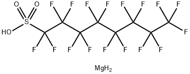 magnesium bis[heptadecafluorooctanesulphonate] Struktur