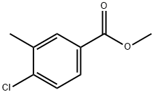 METHYL 4-CHLORO-3-METHYLBENZOATE price.