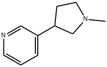 ISONICOTINE Struktur