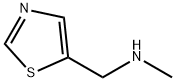 5-Thiazolemethanamine,  N-methyl- Struktur