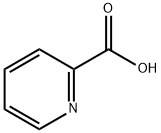 2-Picolinic acid price.