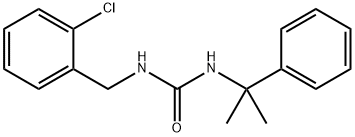 CUMYLURON