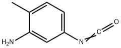 toluene-4-isocyanate-2-amine Struktur