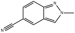 5-Cyano-2-methylindazole Struktur