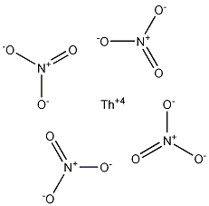 Thorium(IV) nitrate Struktur