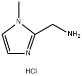 (1-METHYL-1H-IMIDAZOL-2-YL)METHANAMINE HYDROCHLORIDE Struktur