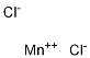 Manganese(II) chloride Struktur