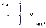 Ammonium sulfate Struktur