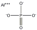 Aluminum phosphate Struktur