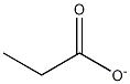 Methylacetate Struktur