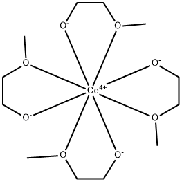 Cerium(IV) 2-methoxyethoxide, 18-20% w/w in 2-methoxyethanol Struktur