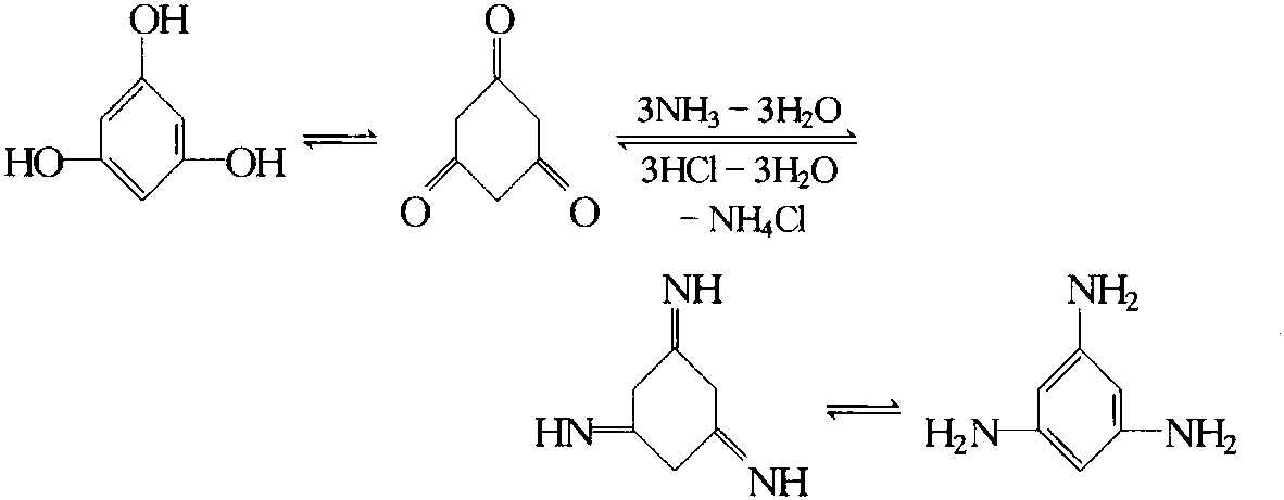 間苯三酚 酮式反應(yīng)