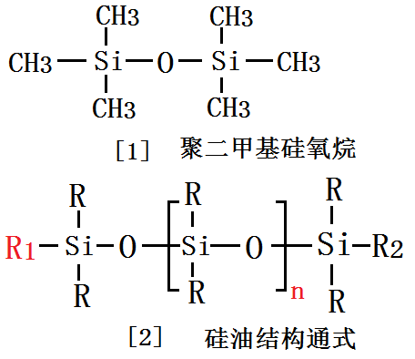 硅油 結(jié)構式