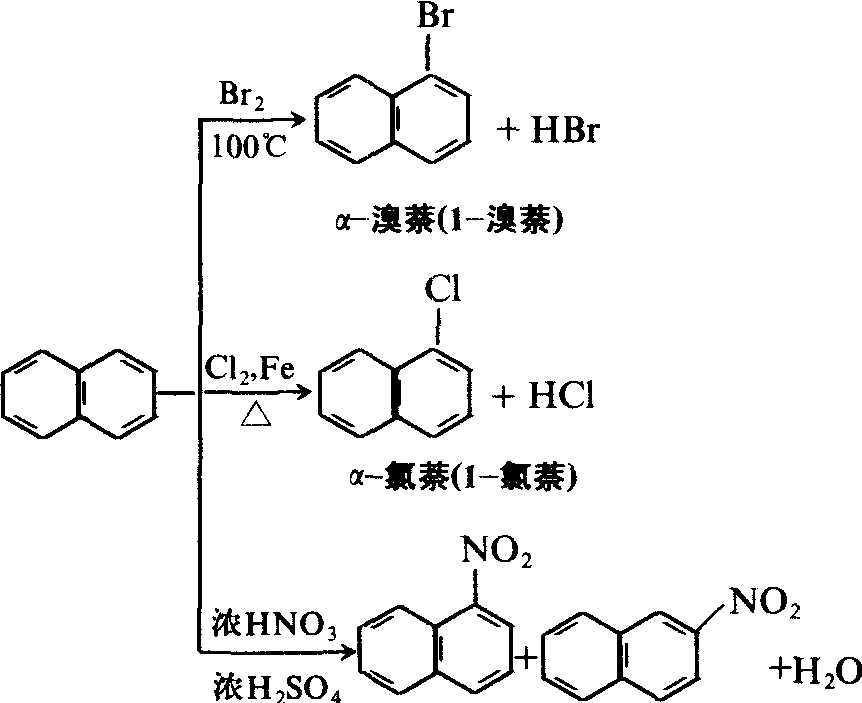 萘的鹵代反應(yīng)