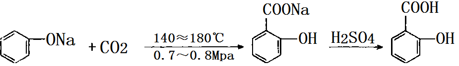 苯酚鈉鹽和二氧化碳在加熱加壓下反應(yīng)制得水楊酸
