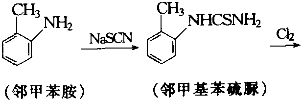 鄰甲苯胺與硫酸、硫氰酸鈉反應(yīng)制備鄰甲苯基硫脲