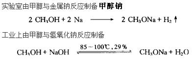 實(shí)驗(yàn)室和工業(yè)制備甲醇鈉方法