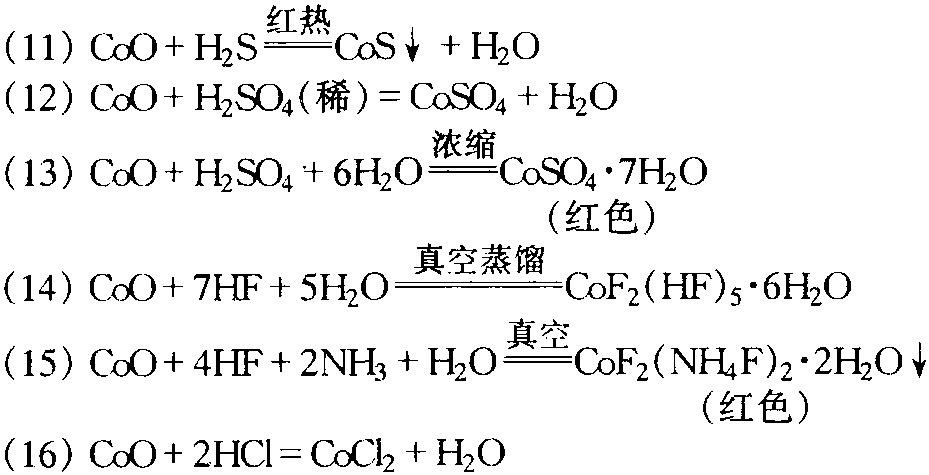 氧化鈷生成鈷鹽化學(xué)反應(yīng)