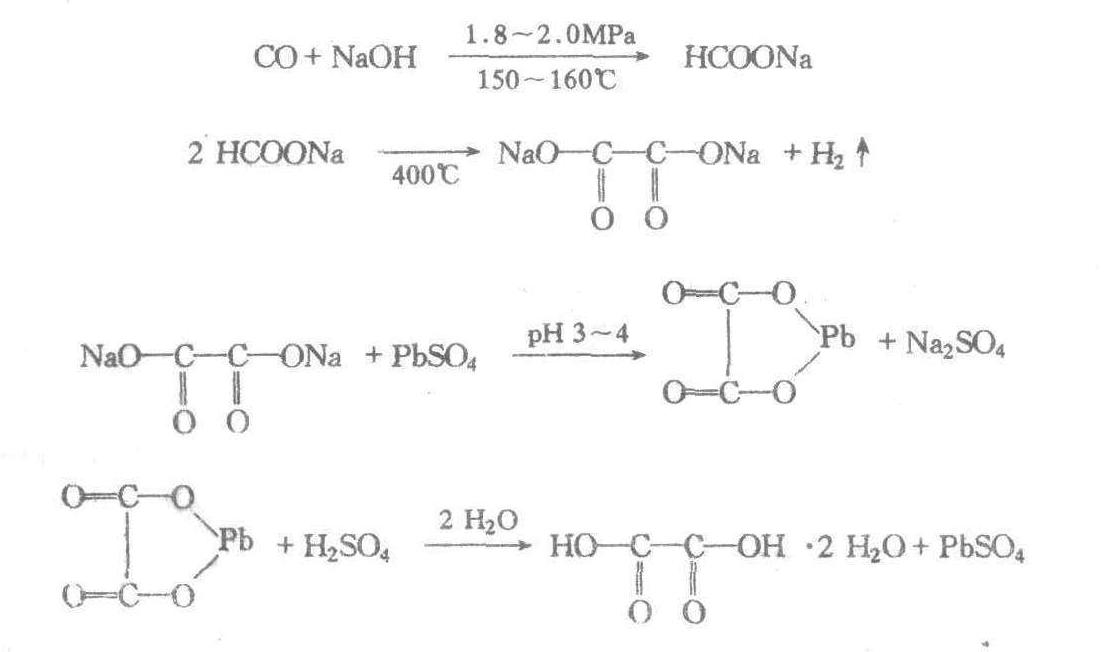 一氧化碳與氫氧化鈉反應制備草酸