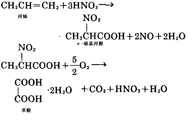 α-硝基丙酸氧化制備草酸