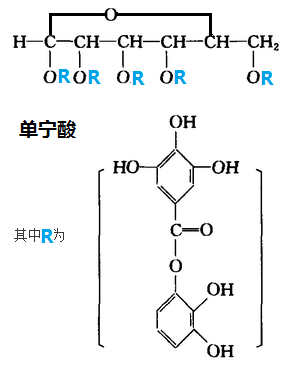 單寧酸化學(xué)結(jié)構(gòu)式