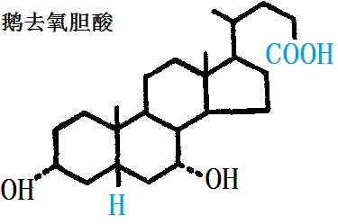 鵝去氧膽酸的化學結構式