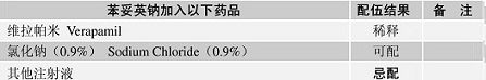 苯妥英鈉配伍表