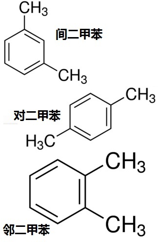 二甲苯三種異構(gòu)體鄰二甲苯、間二甲苯、對(duì)二甲苯的化學(xué)結(jié)構(gòu)式