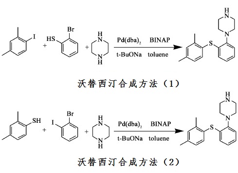 人工合成沃替西汀化學反應(yīng)路線圖