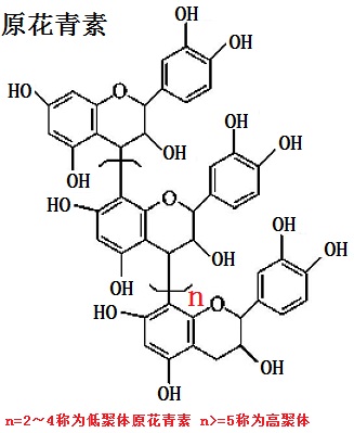 原花青素 分子結(jié)構(gòu)