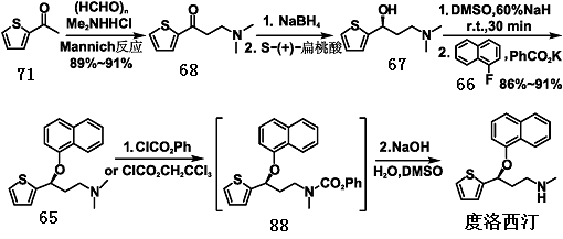 以2-乙酰噻吩為原料合成度洛西汀的路線圖