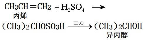 丙烯加成反應制備異丙醇的化學反應方程式