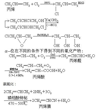 丙烯制備丙烯腈，丙烯醛、丙烯酸的化學反應方程式