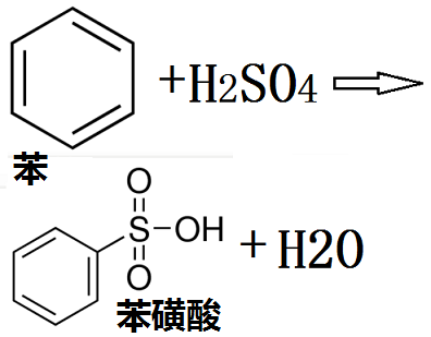 苯與濃硫酸共熱生成苯磺酸的化學(xué)反應(yīng)式