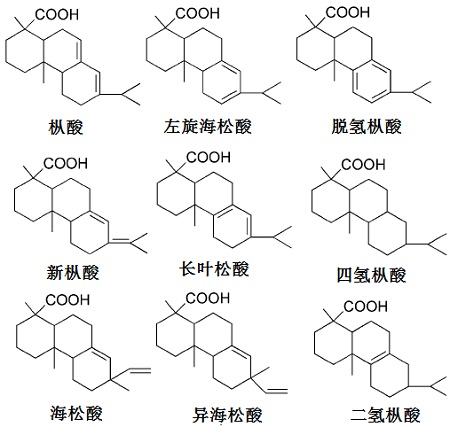 樹脂酸的結(jié)構(gòu)