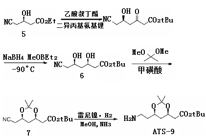 側(cè)鏈ATS-9 的合成 