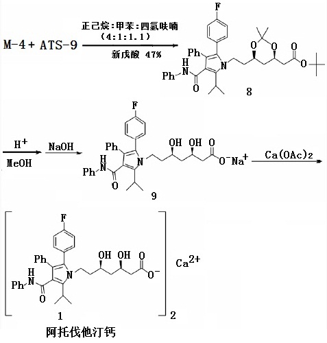 最終產(chǎn)物的合成路線