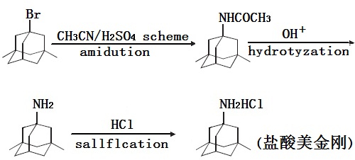 鹽酸美金剛的合成路線