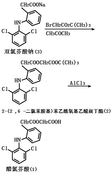 醋氯芬酸的合成路線