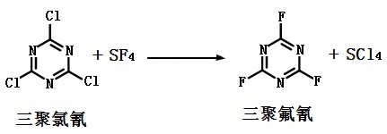 三聚氟氰的合成