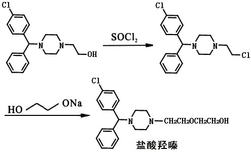 鹽酸羥嗪的合成路線