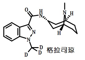 格拉司瓊的結構式