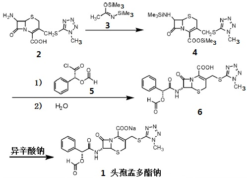 頭孢孟多酯鈉的反應(yīng)路線圖