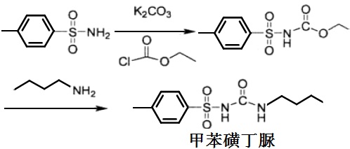 甲苯磺丁脲的合成路線