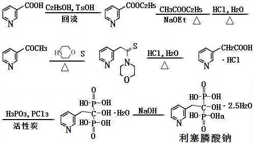 利塞膦酸鈉的合成路線